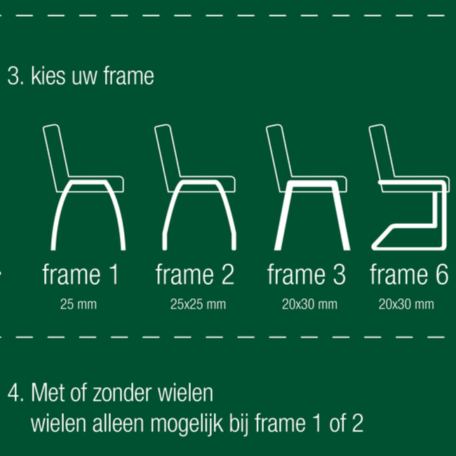 Eetkamerstoel Rover - geheel naar wens samen te stellen