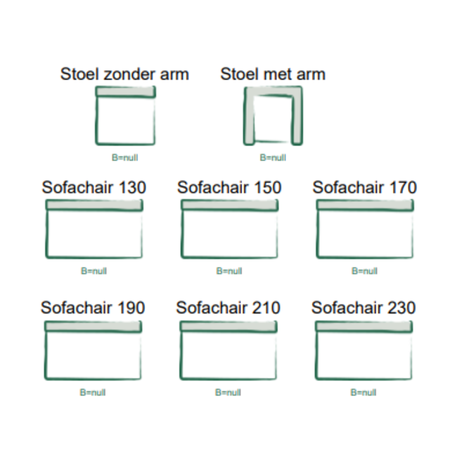 Eetkamerstoel Rover - geheel naar wens samen te stellen