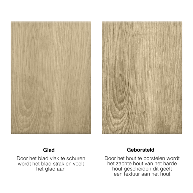 Eettafel Deens ovaal- Huis frame