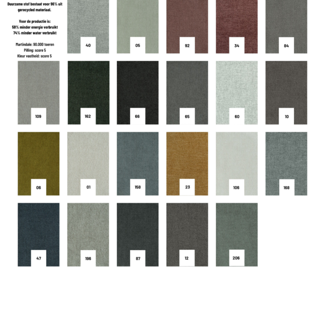 DaVinci (elementenbank)