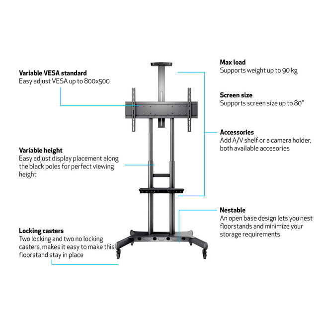 Multibrackets  M Public Floorstand Basic 180