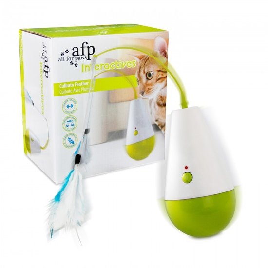 AFP Interactive Culbuto