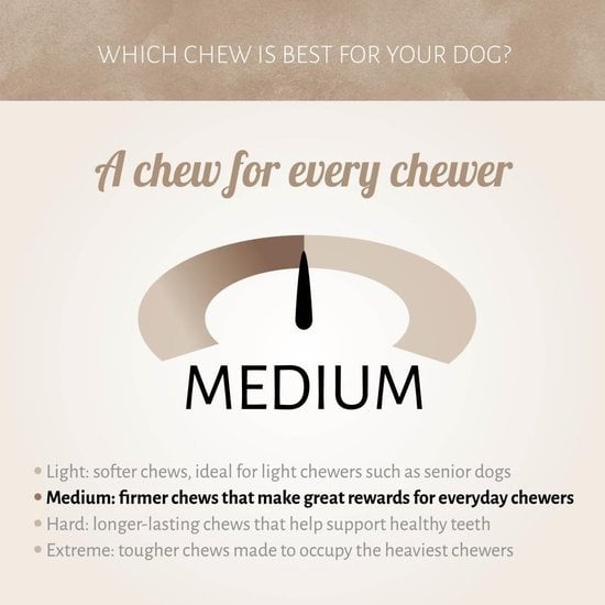 Antos natuurlijke runderlongen 4 kg - Grootverpakking