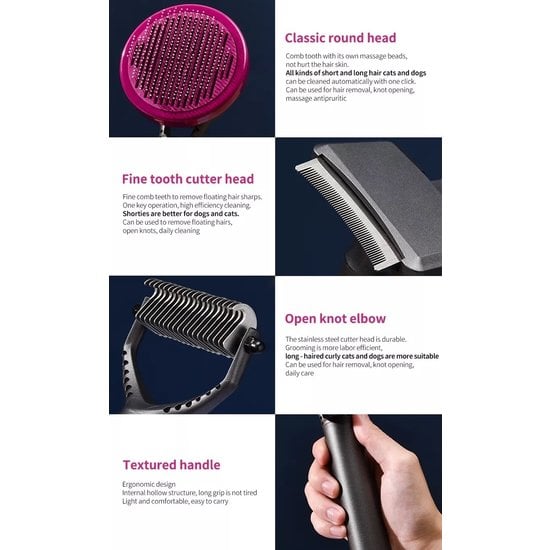 PETLUX luxe verzorgingsset voor katten en honden 3-delig