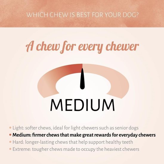 Antos Roll Sticks 7-8 mm 20 stuks