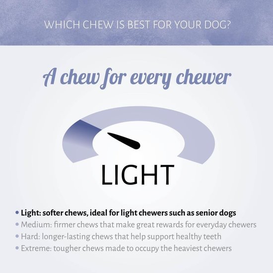 Antos Mini Bones Wild 200 gr