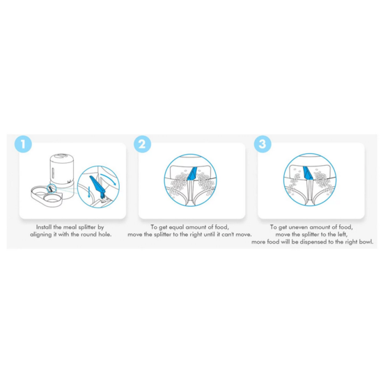 Petlibro Granary automatische dubbele voerbak 5 liter