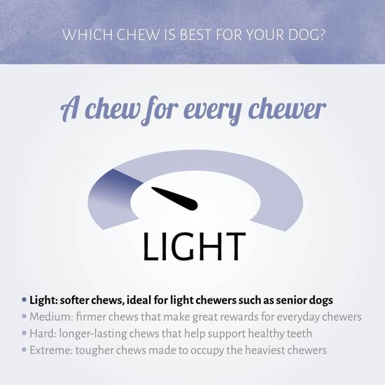 Antos hondenkoekjes Mergpijpjes Mix 900 gr