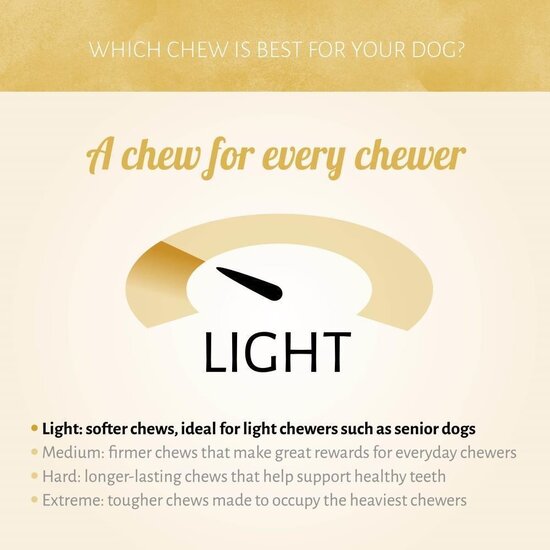 Antos puntzak hondenkoekjes Festive Mix 200 gram