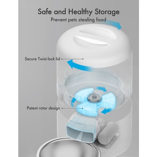 Petlibro Granary automatische voerbak 3 liter