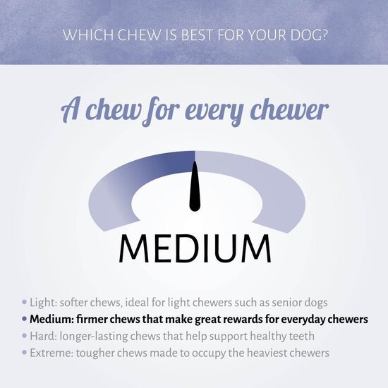 Antos Nogaas Rund 1,5 kg