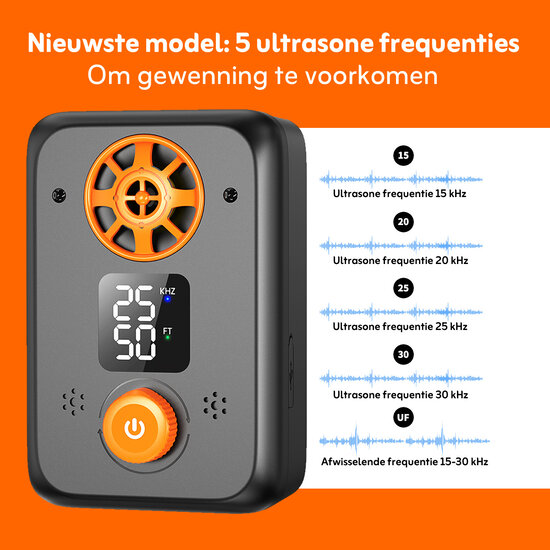 Wooffless® NoBark Plus Base anti-blaf trainer