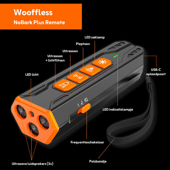 Wooffless® NoBark Plus Remote diervriendelijke hondentrainer