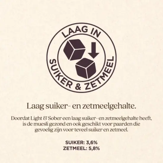 Vitalstyle Muesli Light & Sober 15 kg