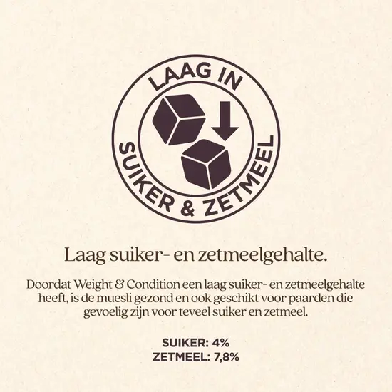 Vitalstyle Muesli Weight & Condition 15 kg