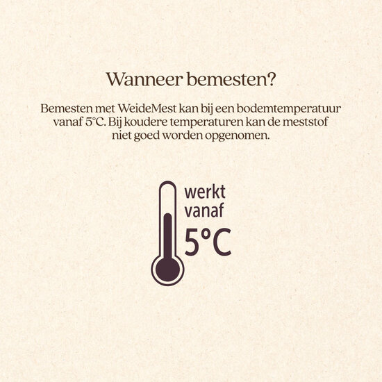 Vitalstyle WeideMest 20 kg