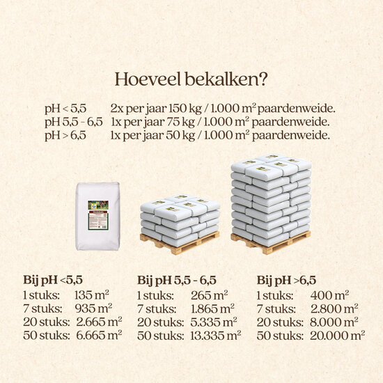 Vitalstyle WeideKalk 20 kg