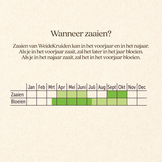 Vitalstyle WeideKruiden 25 g