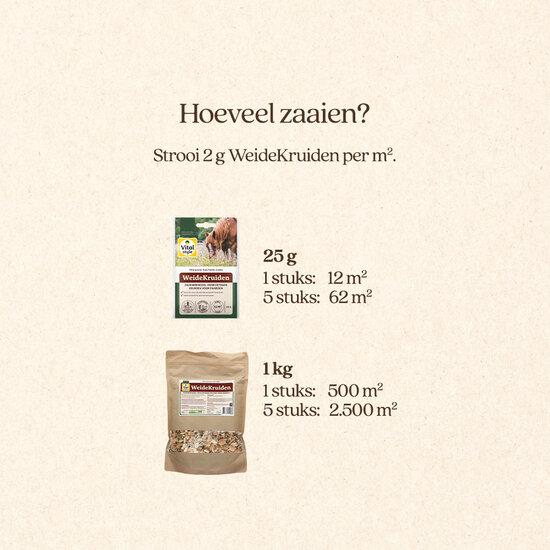 Vitalstyle WeideKruiden 25 gram