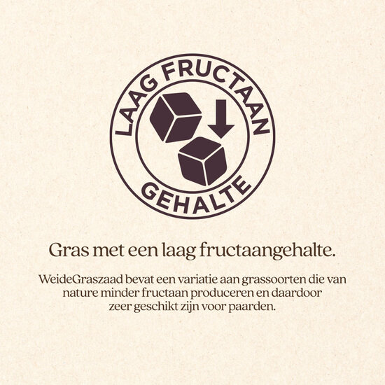 Vitalstyle WeideGraszaad 5 kg