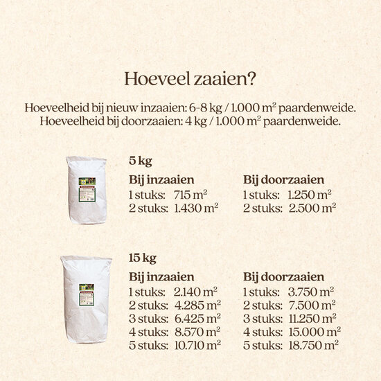 Vitalstyle WeideGraszaad 5 kg