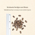 Vitalstyle Weight Control hondenbrokken 3 kg