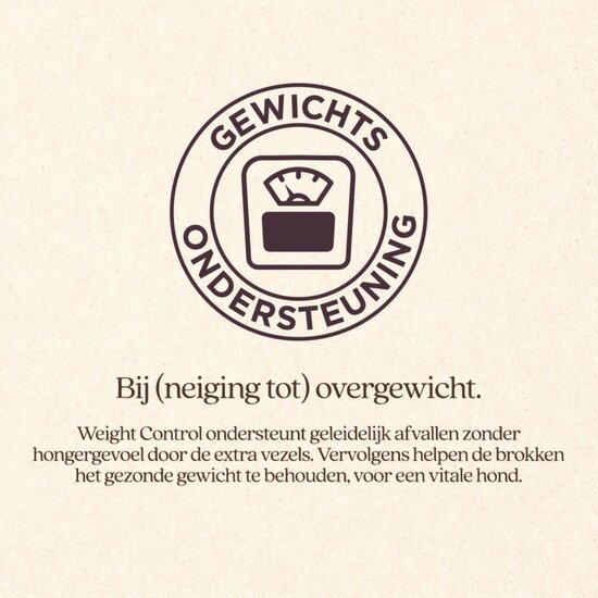 Vitalstyle Weight Control hondenbrokken 12 + 3 kg