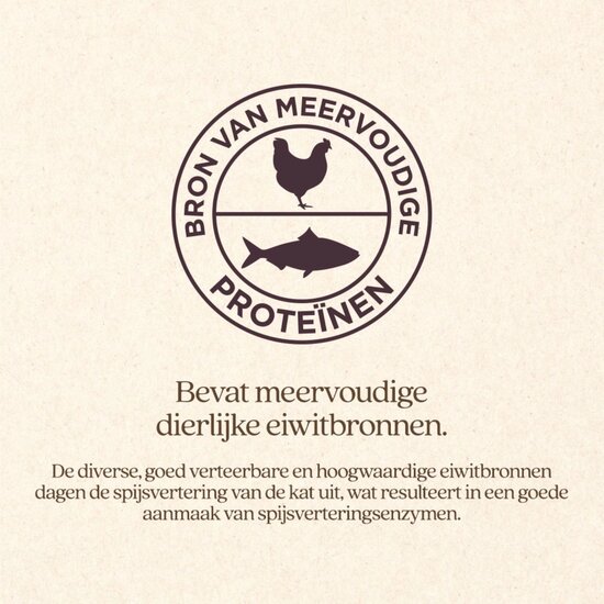 Vitalstyle kattenvoeding Care Plus 6x200 gram (tray)