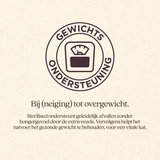 Vitalstyle kattenvoeding Sterilised 6x200 gram (tray)