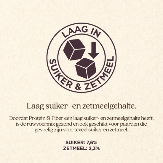 Vitalstyle Ruwvoer mix Protein & Fiber 15 kg