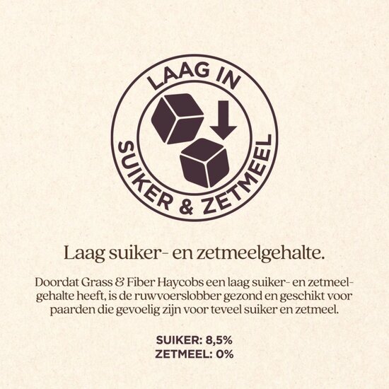 Vitalstyle Grass & Fiber Haycobs 15 kg - ruwvoerslobber