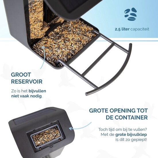 Slim Vogelvoerhuisje met Camera & AI Herkenning