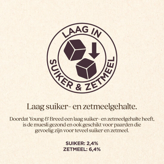 Vitalstyle Muesli Young & Breed proefzakje