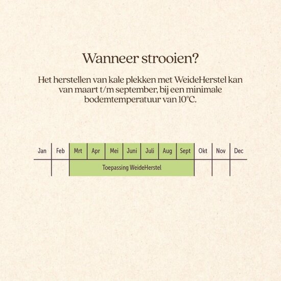 Vitalstyle WeideHerstel 15 kg