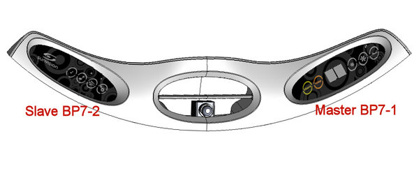 Alisun Sunvision BedieningsPrint BP7 master