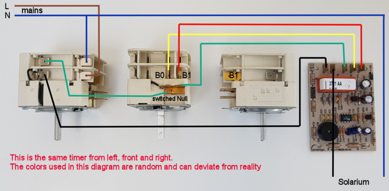 Hapro Zeitschaltuhr overrule Hapro Zeitschaltuhr overrule