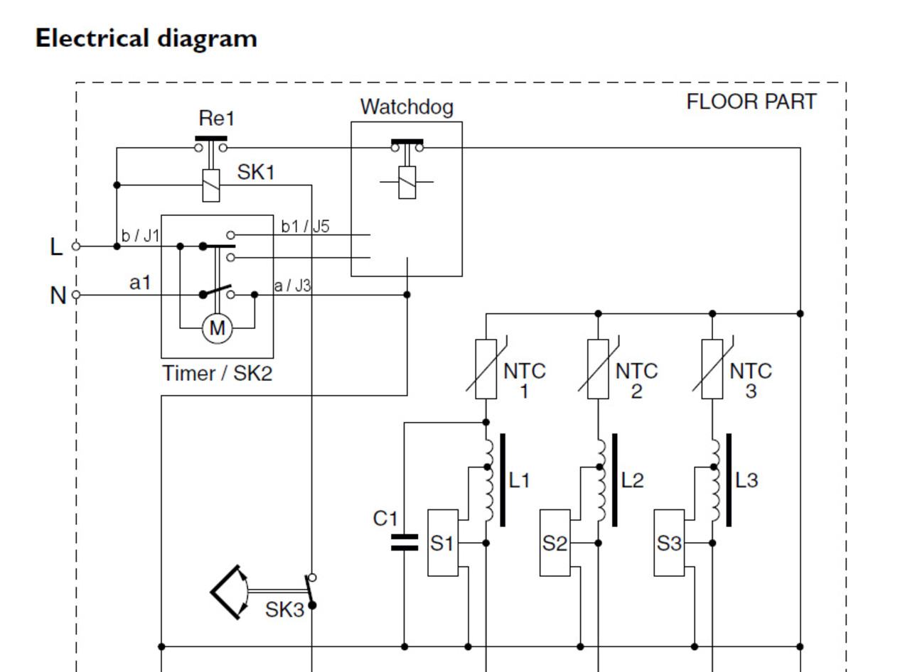 Hapro Timer 45 minutes electric Philips & Hapro Sunmobile Hapro Timer 45 minutes electric Philips & Hapro Sunmobile