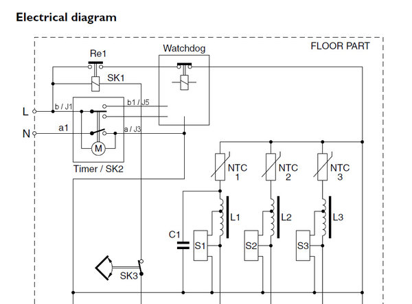 Hapro Timer HP8540 45min Philips & Hapro Sunmobile Hapro Timer HP8540 45min Philips & Hapro Sunmobile