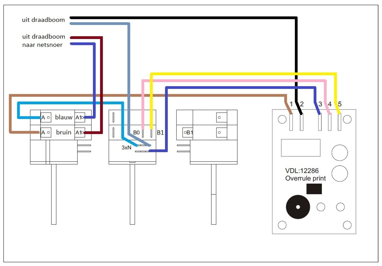 Hapro Hapro Jade overrule Timer 30 min.