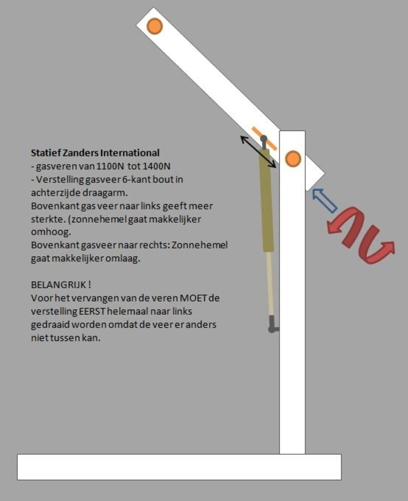 Zanders International Gasfeder Z-International 1200N Zanders International Gasfeder Z-International 1200N