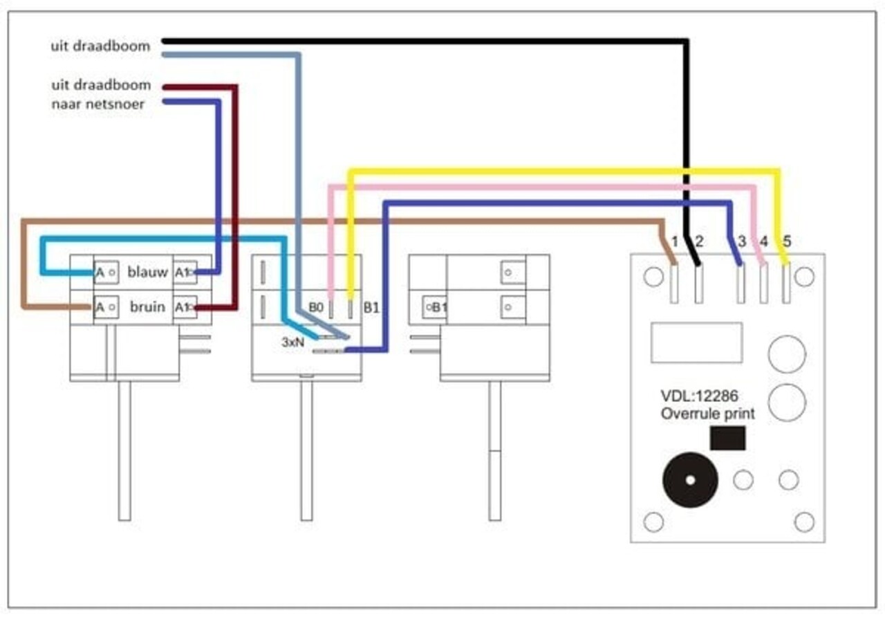 Hapro Print overrule 30min Hapro Print overrule 30min