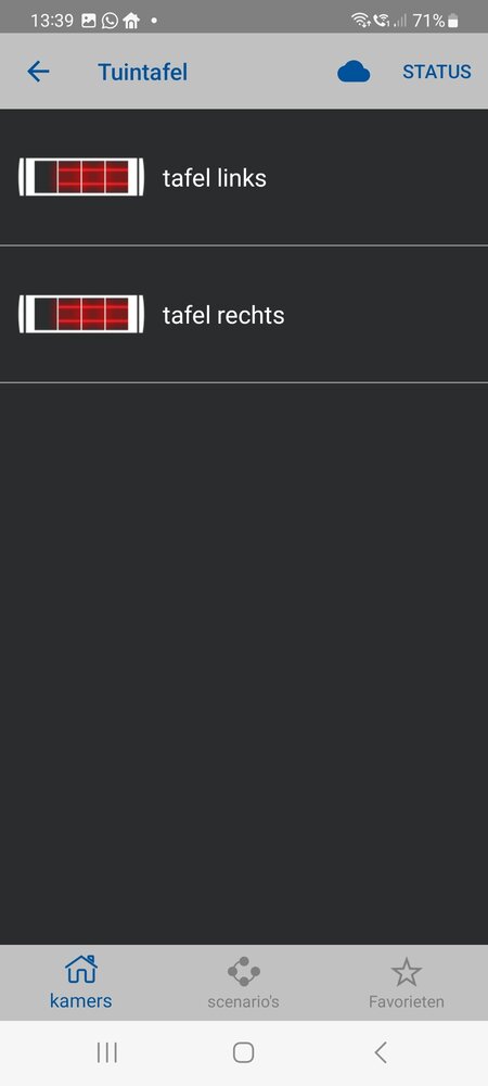 Teleco Teleco Daisy WiFi