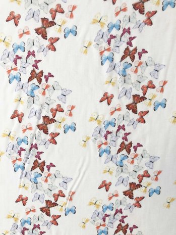 Viscose Twill Inkjet 1914 Viscose Twill Inkjet 1914