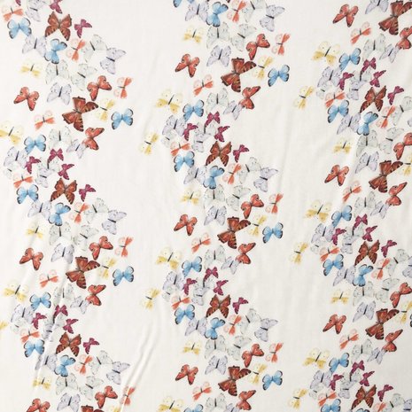 Viscose Twill Inkjet 1914 Viscose Twill Inkjet 1914