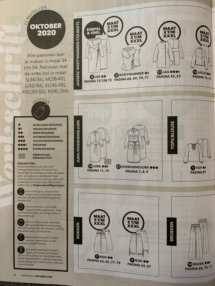 Knipmode 10-2020