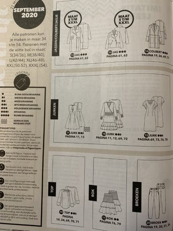 Knipmode 09-2020 Knipmode 09-2020