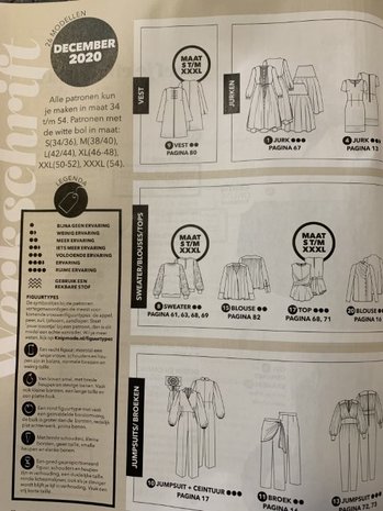 Knipmode 12-2020