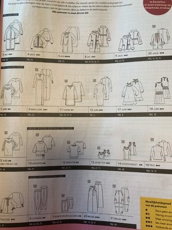 Knipmode 12-2019 Knipmode 12-2019