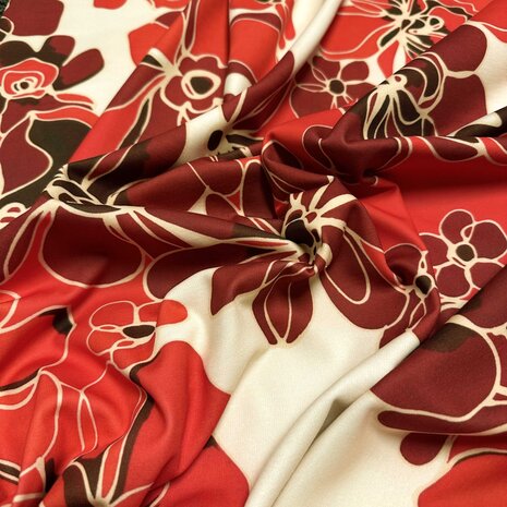 Pointe de Rome+ 4901