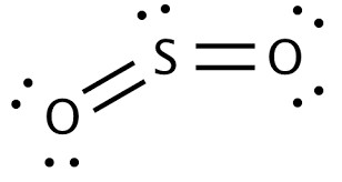 Deel 1: Sulfiet / SO2